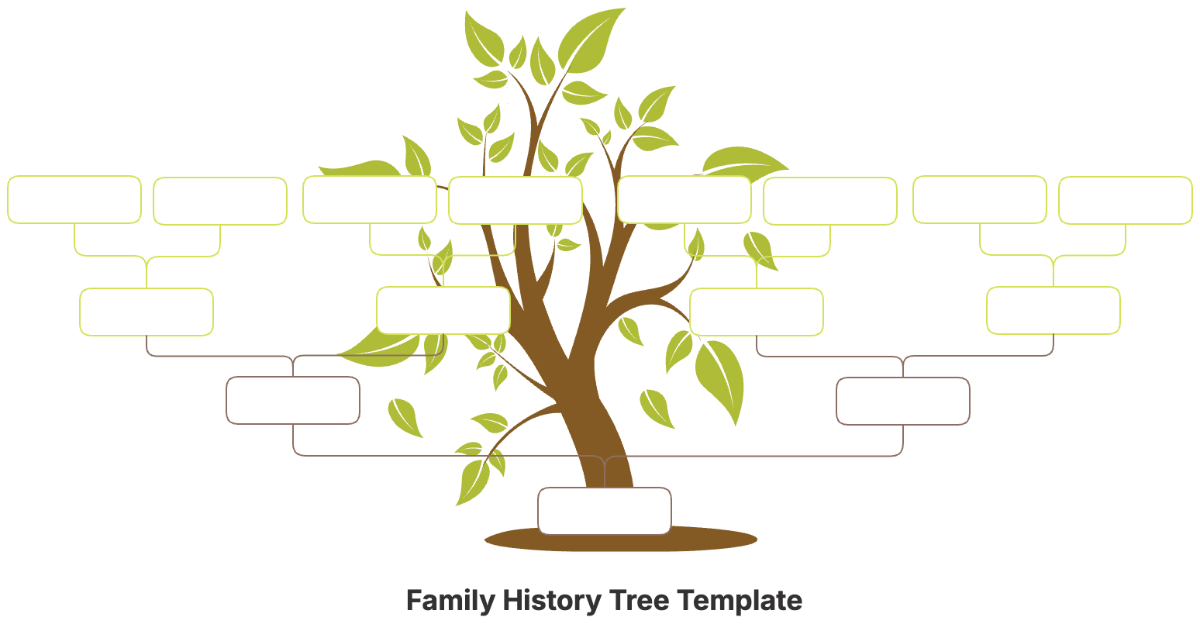 Free Family History Tree Template
