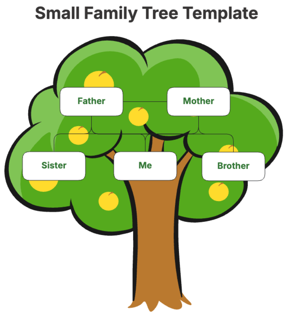 Free Small Family Tree Template