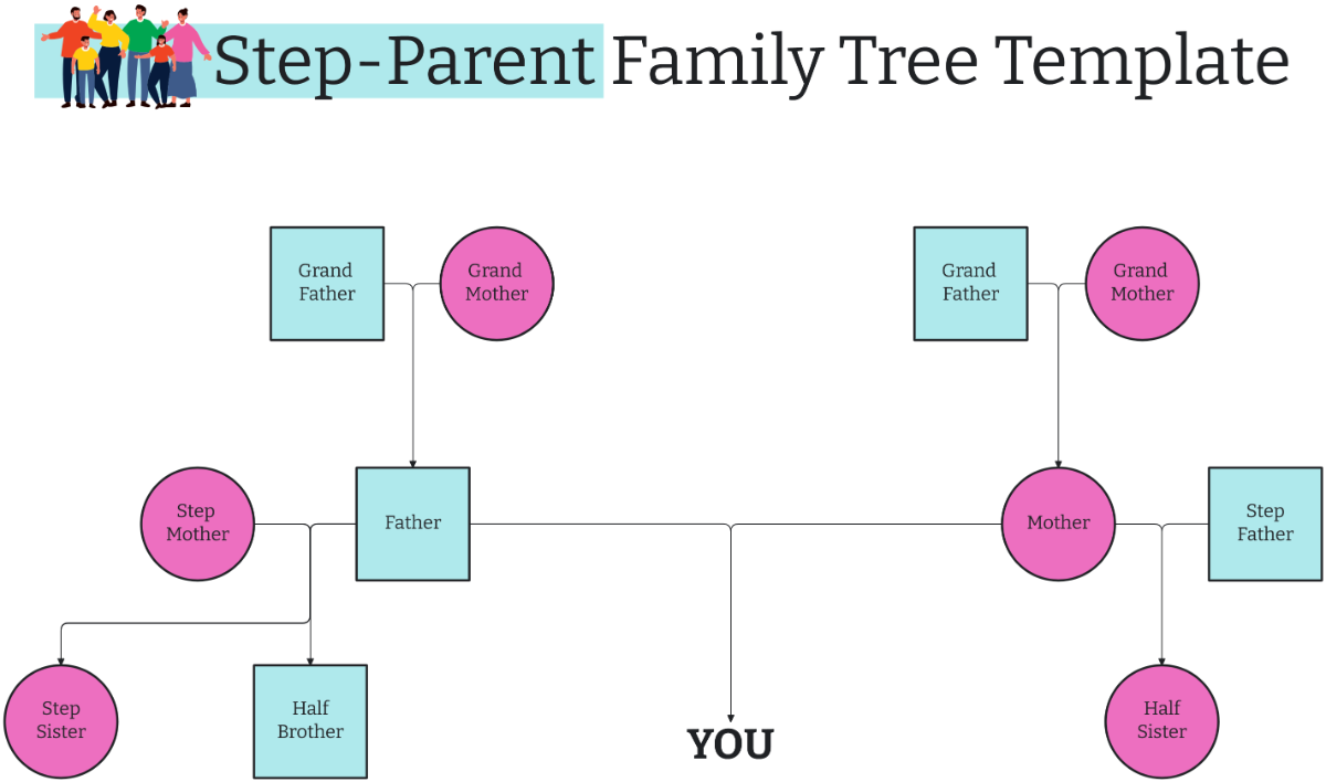 Free Step-Parent Family Tree Template