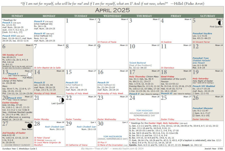 Torah Portion Calendar 2025 Printable