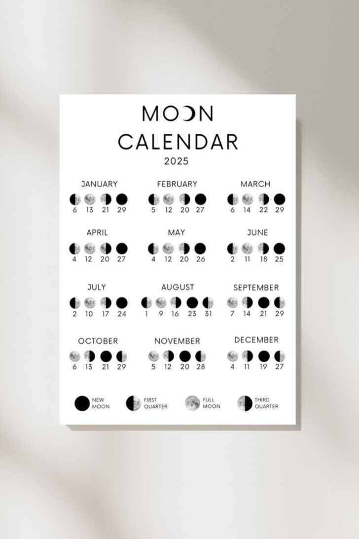 Printable Lunar Calendar 2025